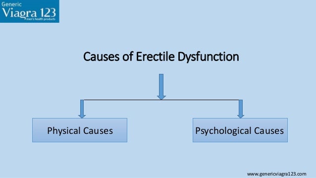 Psychological Erectile To Deal With Dysfunction How Psychological Erectile To Deal With Dysfunction How